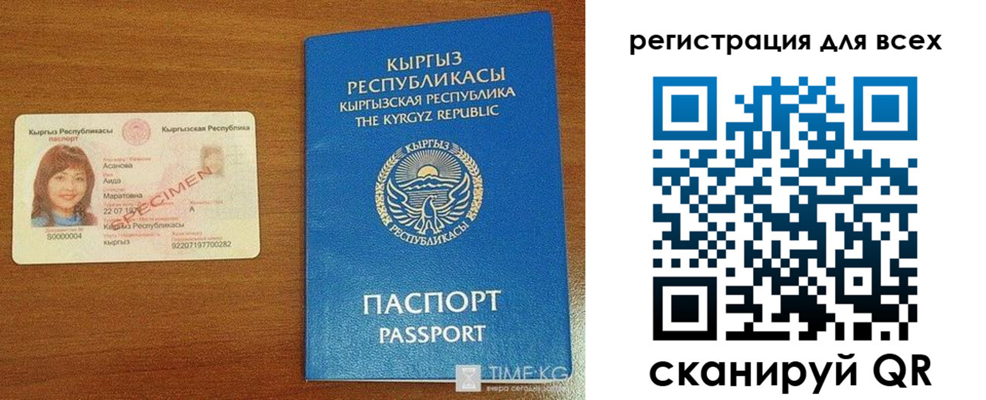 прописка для военкомата в Свердловской области